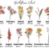 Grandma's Garden Sweatshirt - Custom Birthflower Love Grows Here 4 Grandma's Garden Sweatshirt - Custom Birthflower Love Grows Here 4